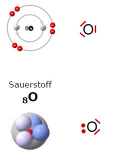 sauerstoff4