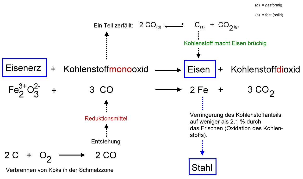 HOchofen 2
