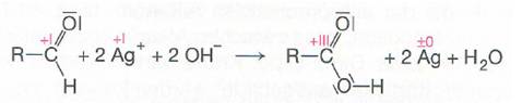 redox-tollens