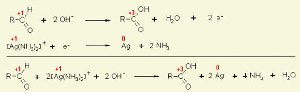redoxgleichung-tollens