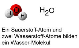 molekuel-wasser