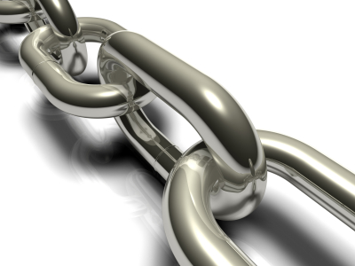 externe Links