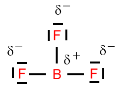 Bortrifluorid-Partialladungen