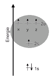 Termschema-c-angeregter-Zustand-Mischung