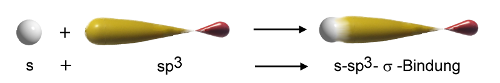 s-sp3-hybridisierung-k