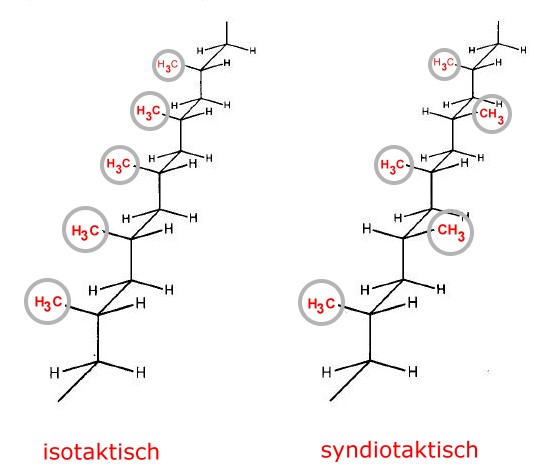 taktizitaet-1