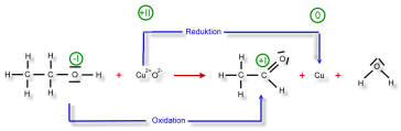 Redox-9